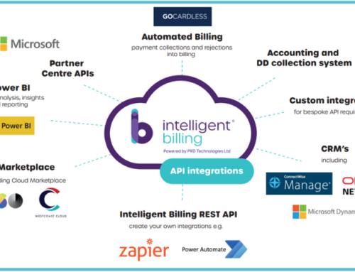 Connect your key operational systems with our Intelligent Billing API