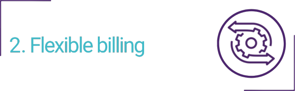 Intelligent Billing - Flexible Billing